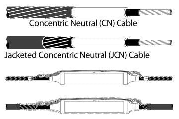 3M 5411R-CIR-1/0 Power Cable Splice Kit