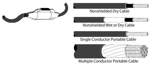 3M 82-F1 Power Cable Splice Kit