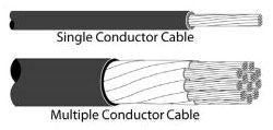 3M 90-B1 Resin Cable Splice Kit