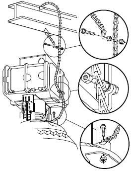 Lithonia Lighting SCK-U HID Light Fixture Safety Chain Kit