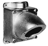 Appleton AJA720 Pin and Sleeve Receptacle Mounting Box