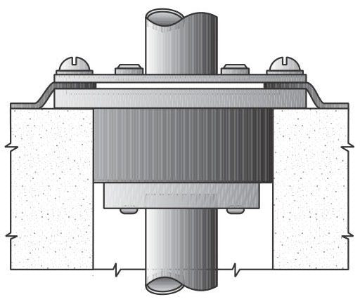 O-Z/Gedney CSMC-250P Conduit Sealing Bushing