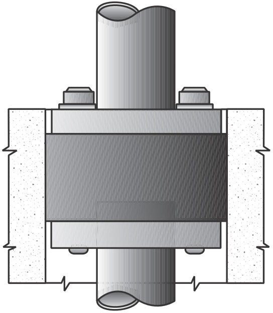 O-Z/Gedney CSMI-250P Conduit Sealing Bushing