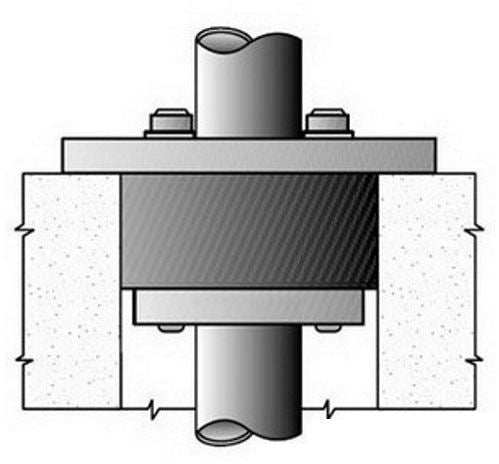 O-Z/Gedney CSML-250P Conduit Sealing Bushing