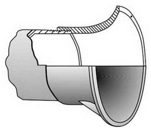 O-Z/Gedney TNS-500 IMC/Rigid Conduit End Bell