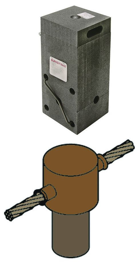 Burndy BS-2031 Cable to Ground Rod Mold