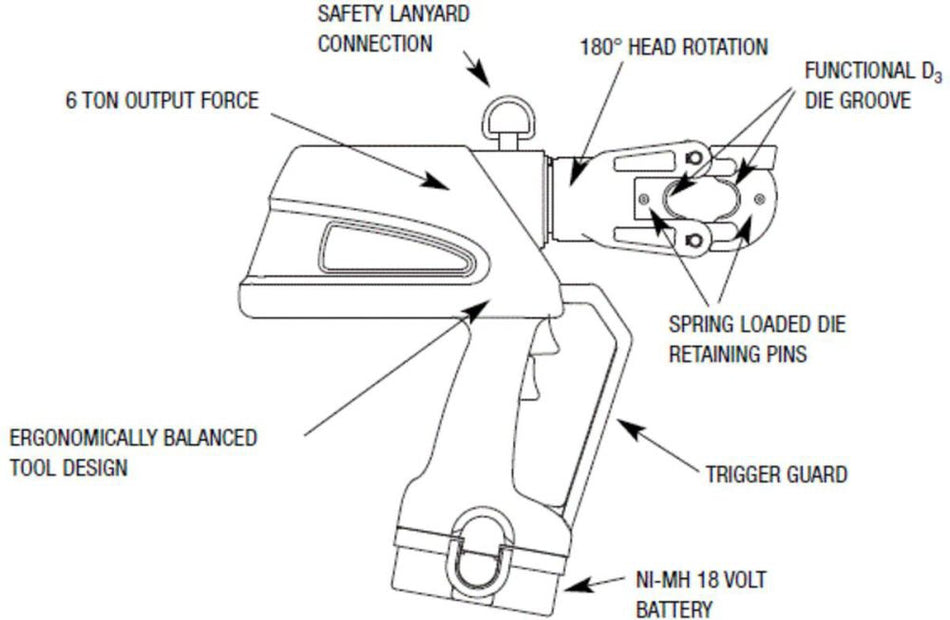 Burndy PAT60018V Battery Actuated Crimping Tool
