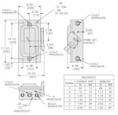 Square D H362 Enclosed Safety Switch – Wirenco