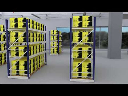 Product Video