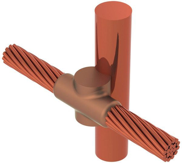 Erico GYE182Q Through Cable to Side of Ground Rod Mold