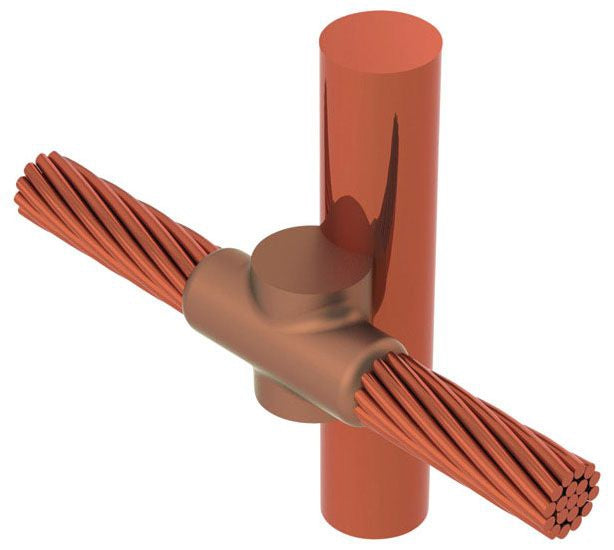 Erico GYR182G Cable to Ground Rod Mold