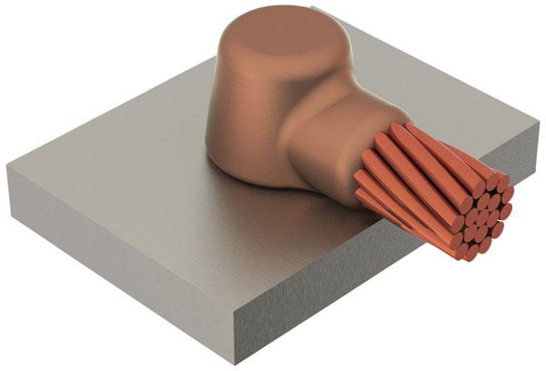 Erico HAA1V Cable to Horizontal Surface Mold