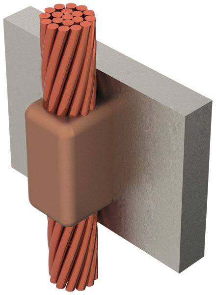 Erico VVR2Q Cable to Vertical Surface Mold