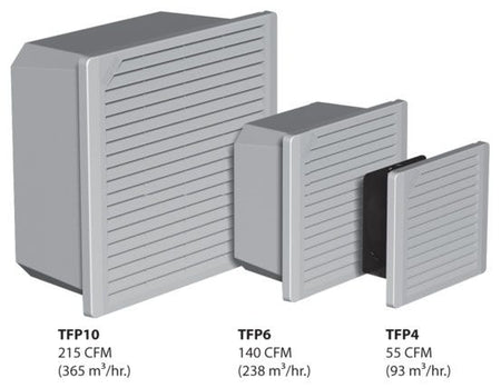 Hoffman Enclosures TFP61UL12 Enclosure Cooling Filter Fan
