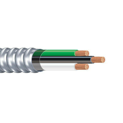 Real Building Wire Building Wire – Wirenco